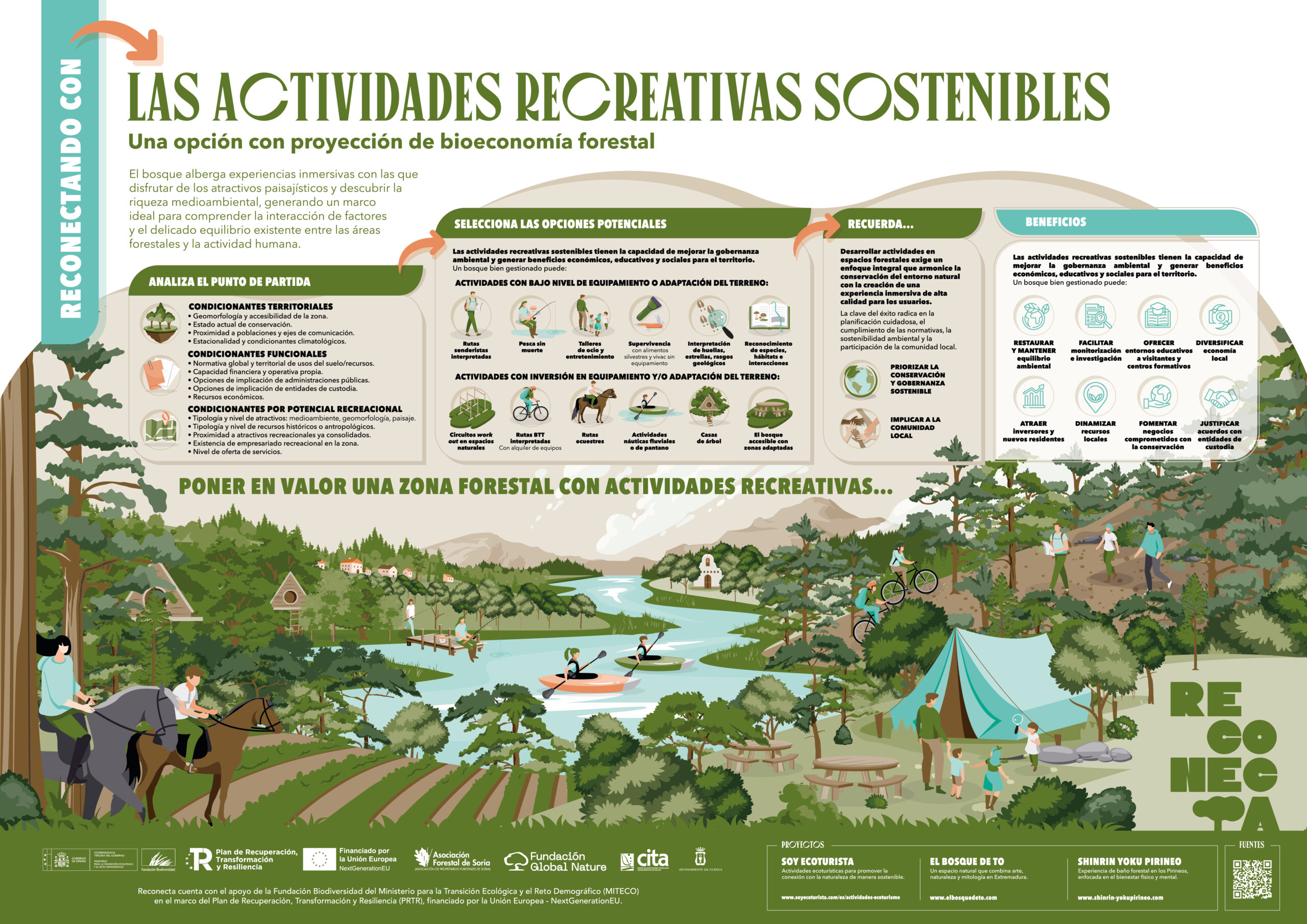 Actividades recreativas